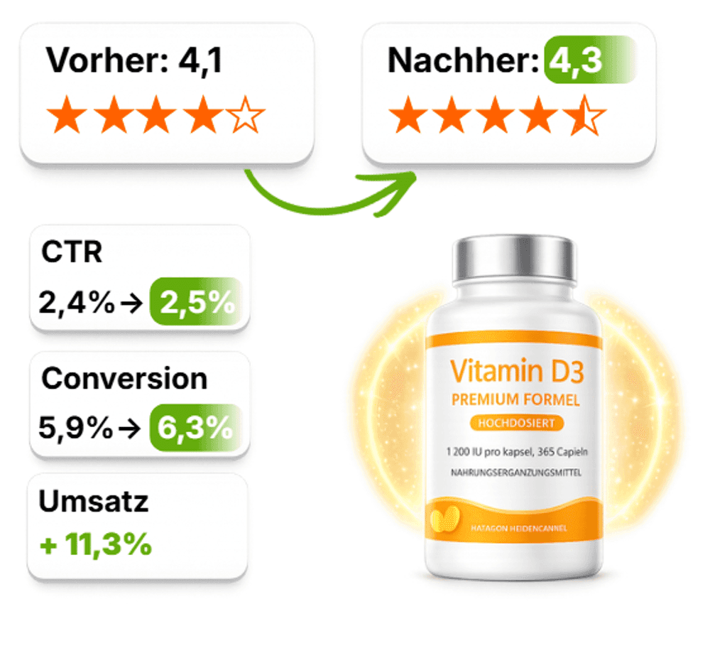 SalesFix Dashboard Vorschau